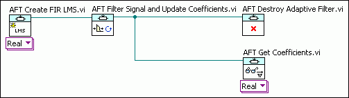 manually variable af filter