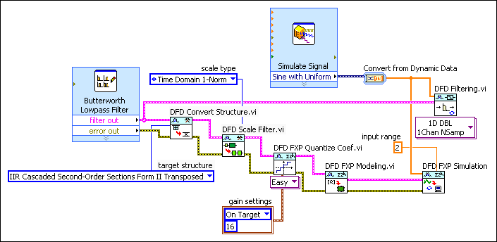 matlab fixed point filter designer