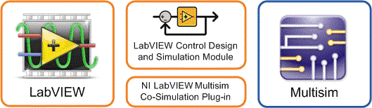 download labview 2013 32 bit