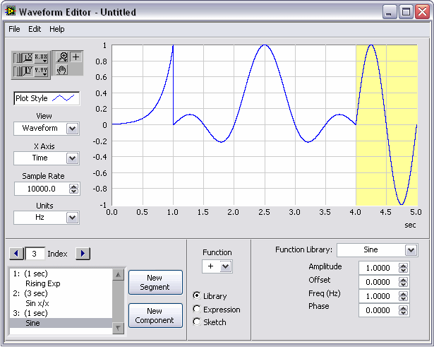 investing op amp waveform