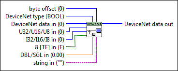 convert jpg to pdf cnet