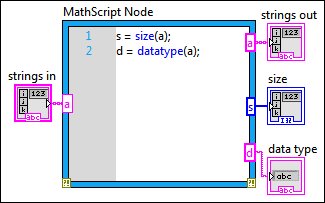 labview mathscript