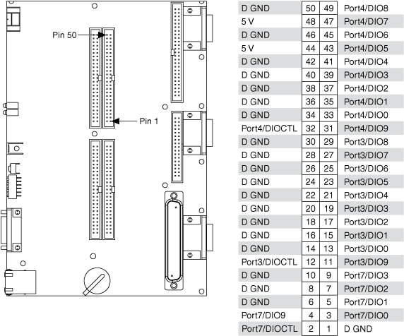 sbRIO-9641 - NI CompactRIO Device Drivers Help - National Instruments