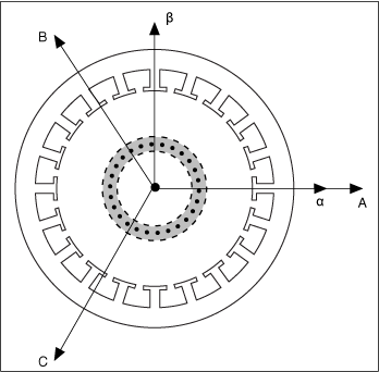 Constant Parameter Model (Electric Motor Simulation Toolkit) - Electric ...