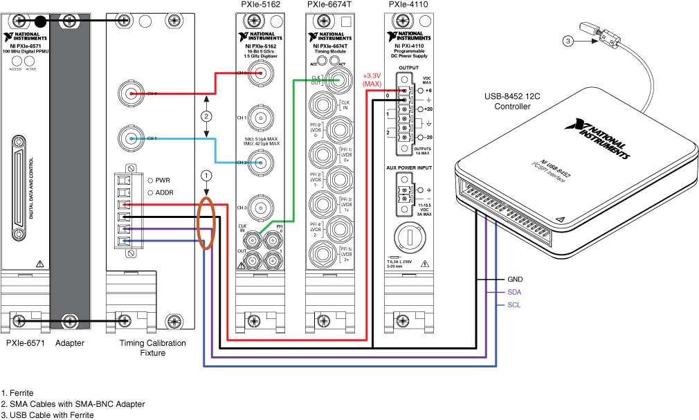 PXIe6570/6571 Calibration Procedure Calibration Executive 6.0 Help National Instruments