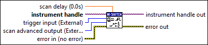 niSwitch Configure Scan Trigger VI - NI Switches Help - National ...