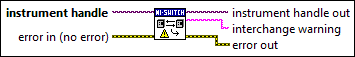 niSwitch Get Next Interchange Warning