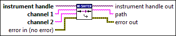 niSwitch Get Path