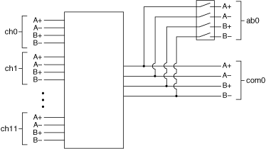 NI PXI-2501/2503 4-Wire 12×1 Multiplexer Topology - NI Switches Help ...