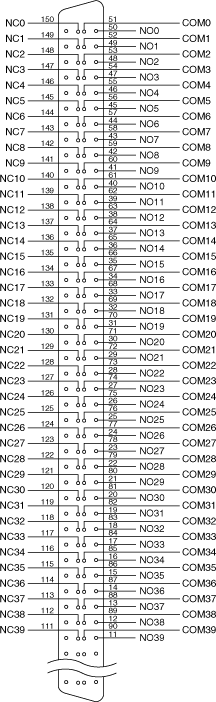 Ni Pxi 7851r Pinout