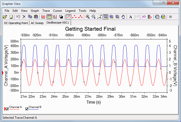 Analog Graphs - Multisim Help - National Instruments