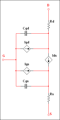 JFET Equations - Multisim Help - National Instruments