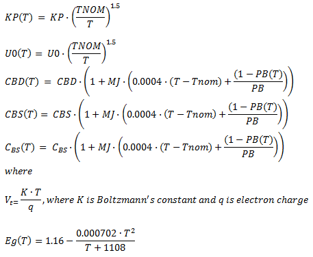 Mosfet