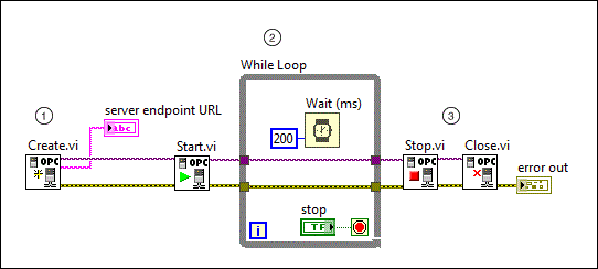 setting up ni opc server