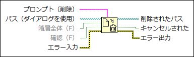 削除 関数 Labview 18ヘルプ National Instruments