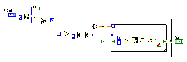 Labviewにおけるマルチプロセッシングおよびハイパースレッディング Labview 2018ヘルプ National Instruments