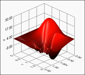 noloc_fp_3dsurface.gif