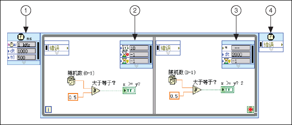 loc_eps_nodeconfig.gif